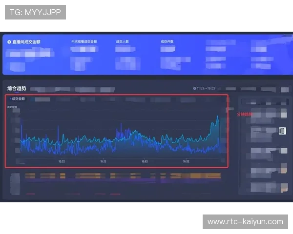 实时数据接口加速覆盖多赛事场景，提升直播内容生成效率