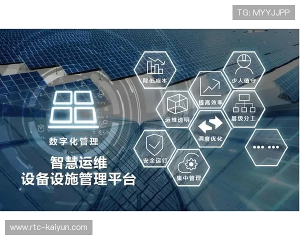 设备运维平台引入AI预测性维护，有效降低系统突发故障风险。